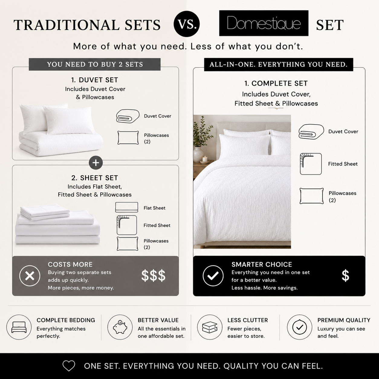 600 Thread Count Egyptian Cotton Bedding Set