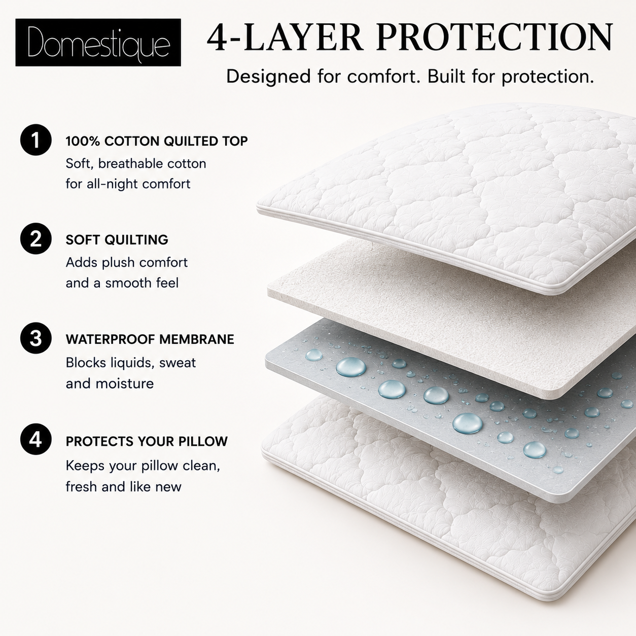 Diamon Quilted Cotton Waterproof Pillow Protectors